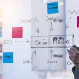 Experimentează cu diferite tipuri de postări în Social Media!